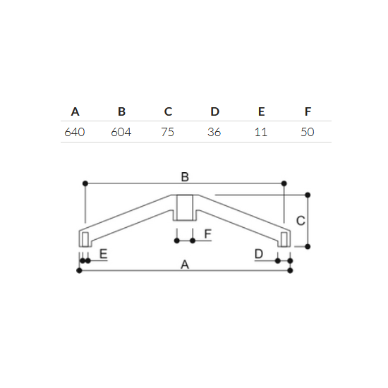 ALASKA- podstawa do krzeseł i foteli, dostępna o średnicy 640mm